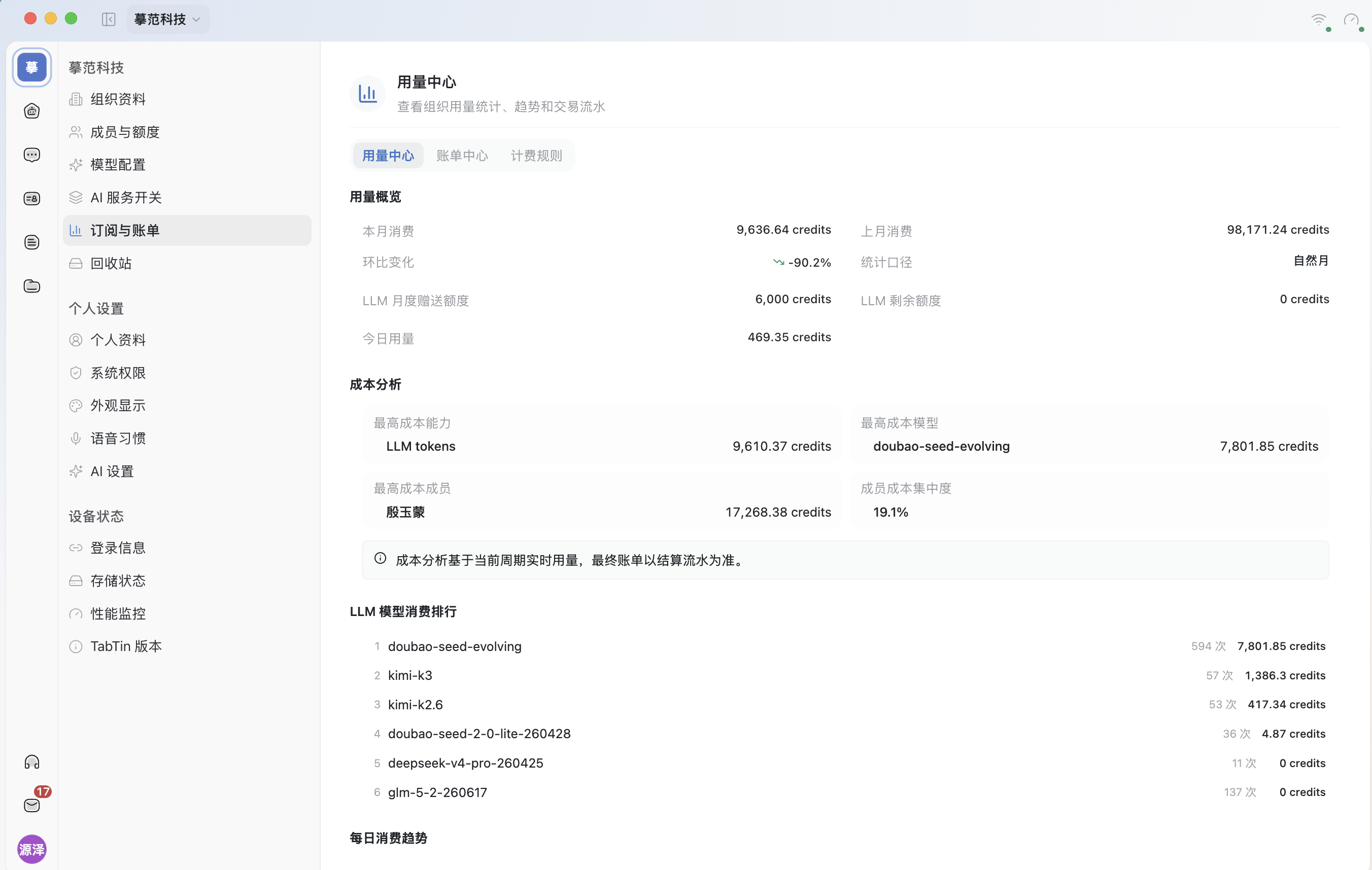 用量概览:查看 LLM 月度赠送额度、LLM 剩余额度和当前用量。